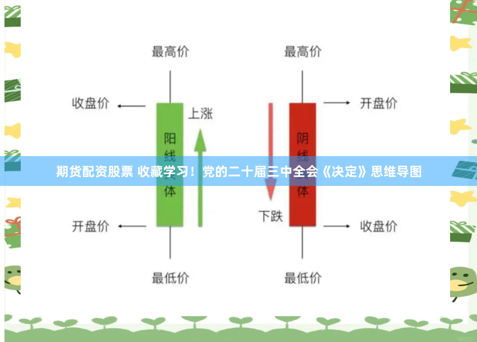 期货配资股票 收藏学习！党的二十届三中全会《决定》思维导图
