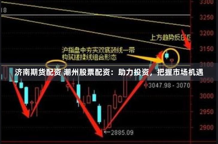 济南期货配资 潮州股票配资：助力投资，把握市场机遇
