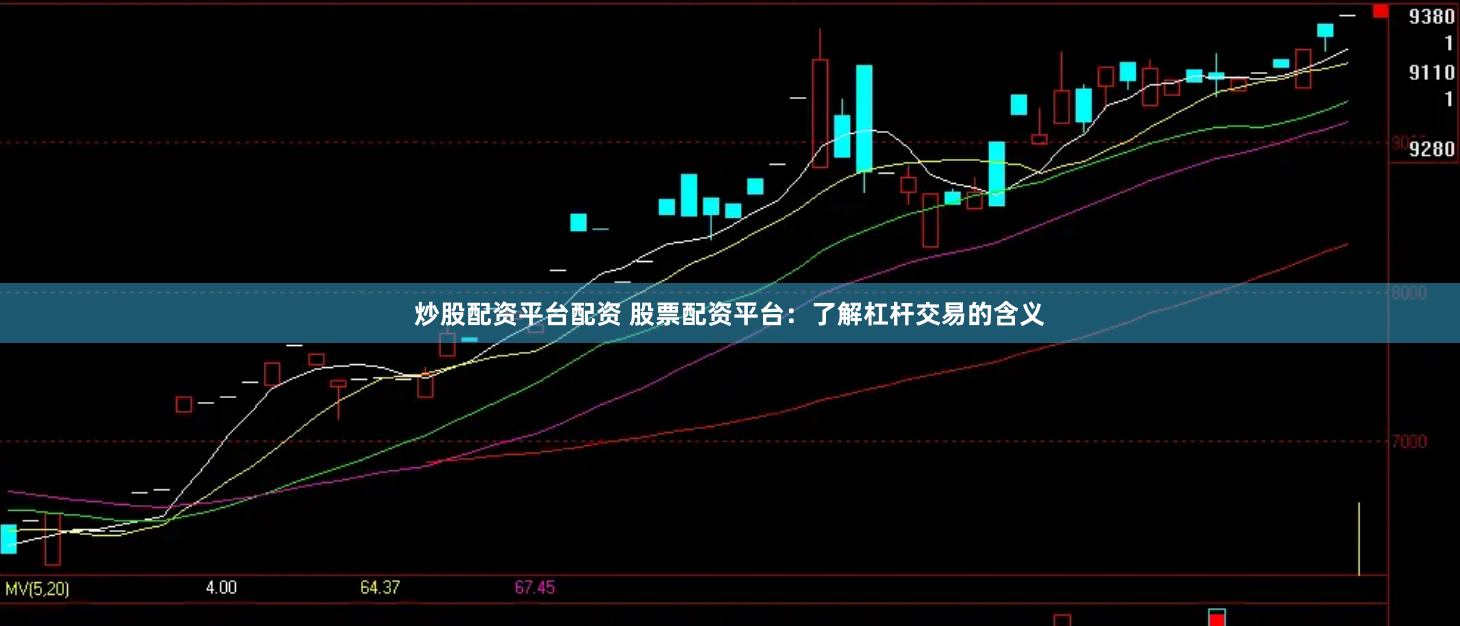 炒股配资平台配资 股票配资平台：了解杠杆交易的含义