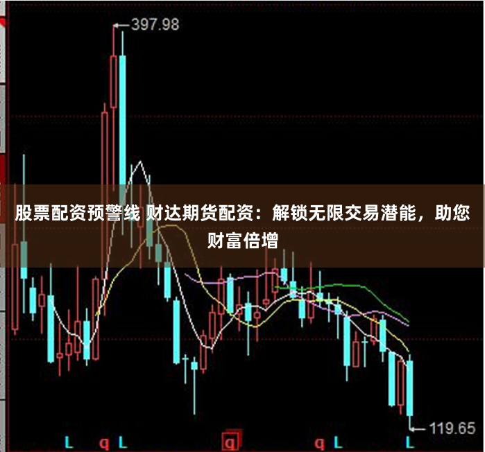 股票配资预警线 财达期货配资：解锁无限交易潜能，助您财富倍增