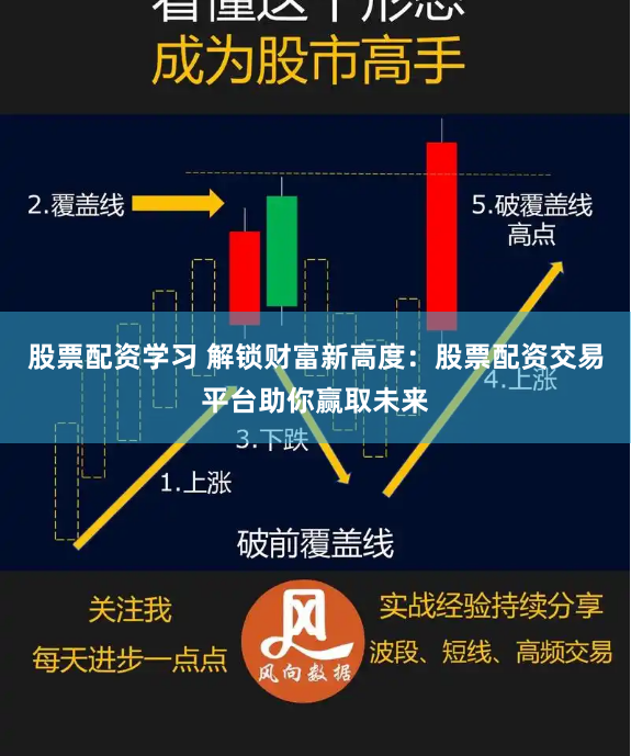 股票配资学习 解锁财富新高度：股票配资交易平台助你赢取未来