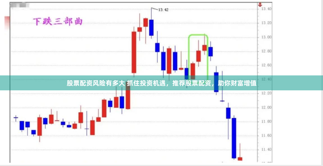 股票配资风险有多大 抓住投资机遇，推荐股票配资，助你财富增值