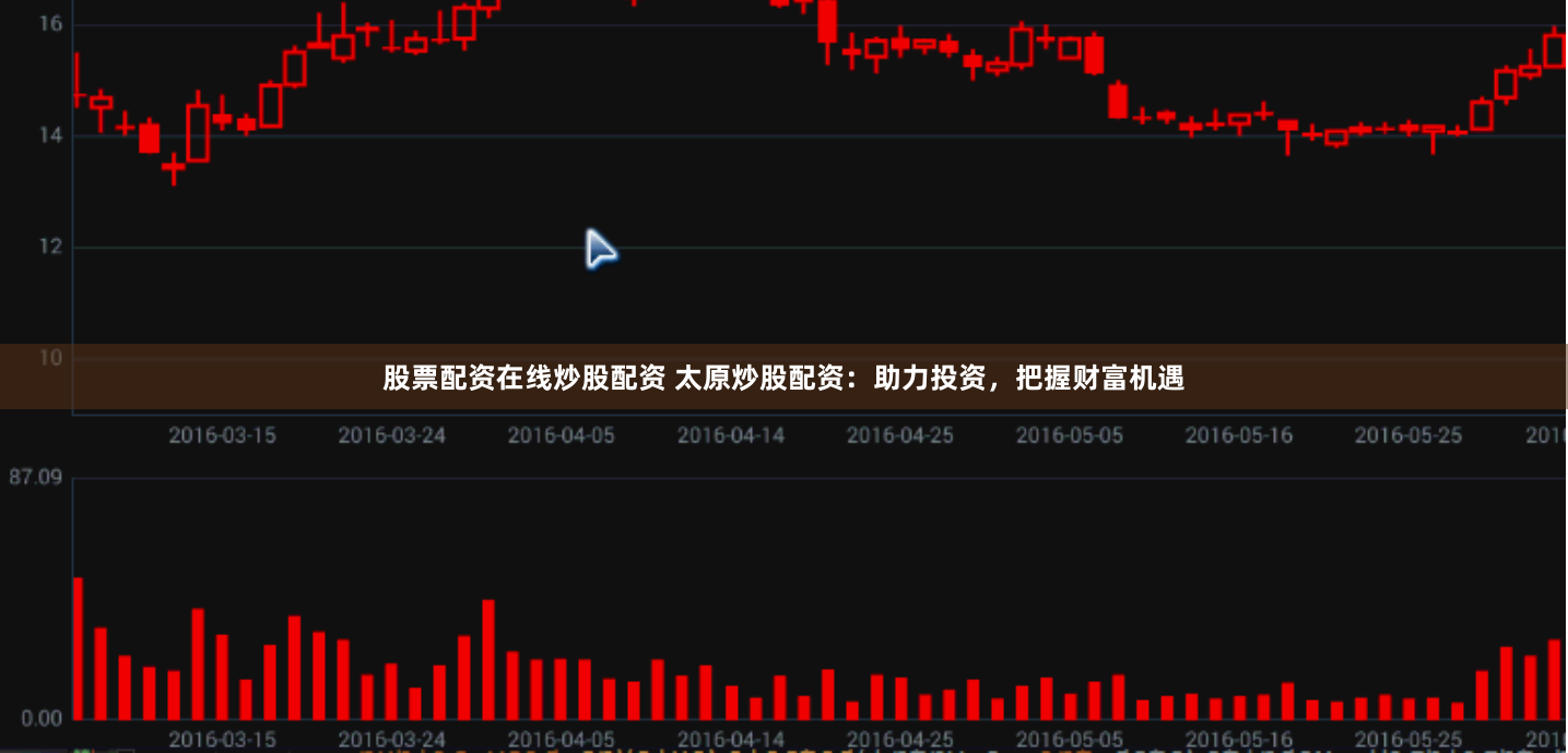 股票配资在线炒股配资 太原炒股配资:助力投资,把握财富机遇