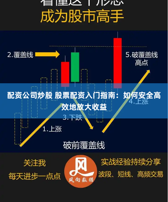 配资公司炒股 股票配资入门指南：如何安全高效地放大收益