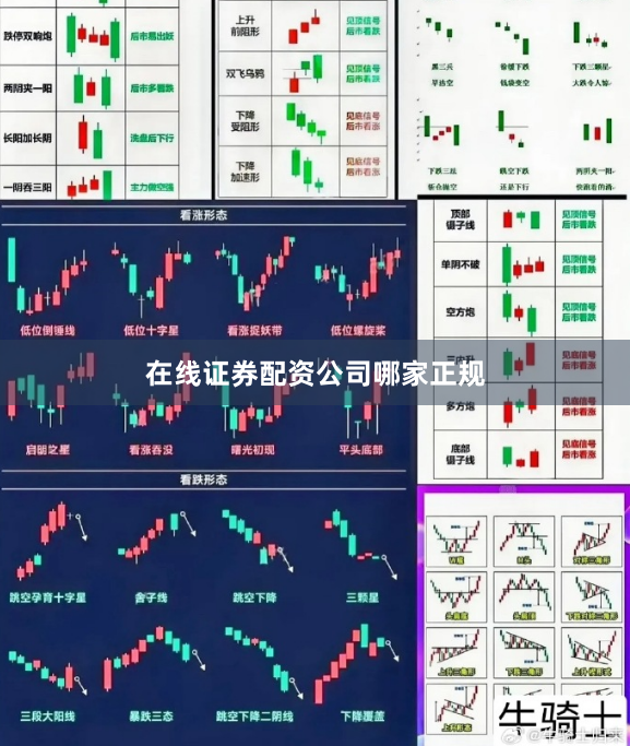在线证券配资公司哪家正规