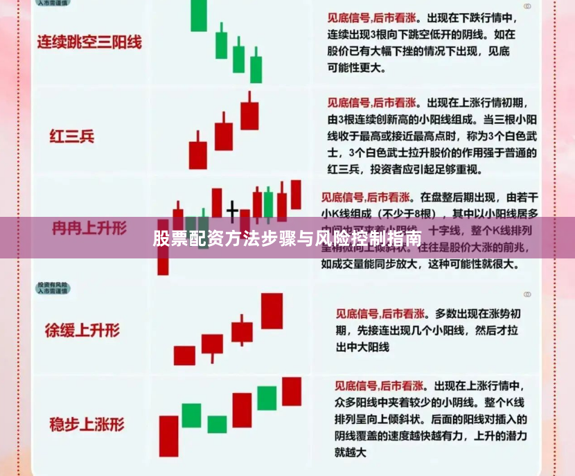 股票配资方法步骤与风险控制指南