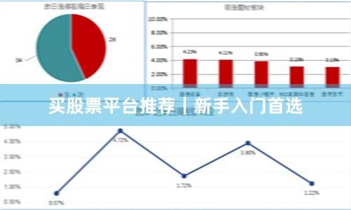 买股票平台推荐|新手入门首选