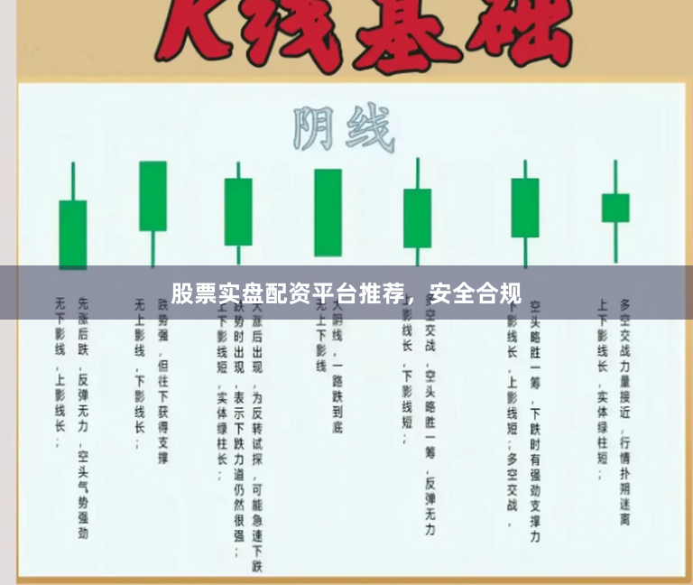 股票实盘配资平台推荐,安全合规