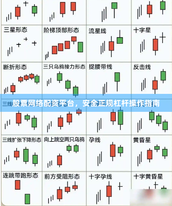 股票网络配资平台，安全正规杠杆操作指南