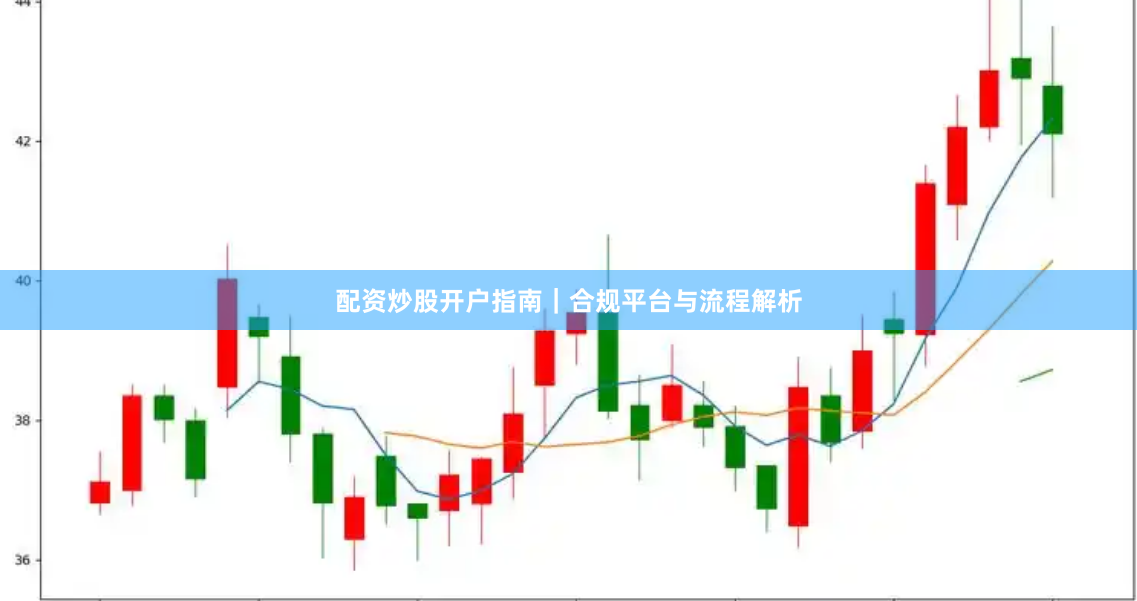 配资炒股开户指南｜合规平台与流程解析