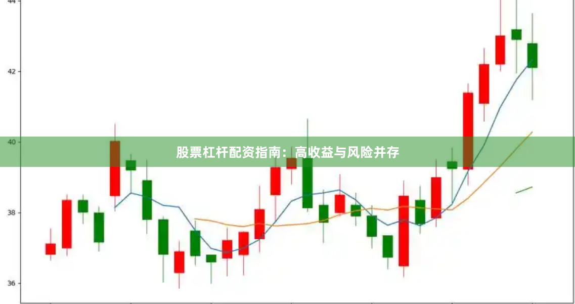 股票杠杆配资指南：高收益与风险并存